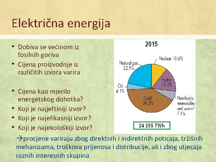 Električna energija ▪ ▪ ▪ Dobiva se većinom iz fosilnih goriva Cijena proizvodnje iz