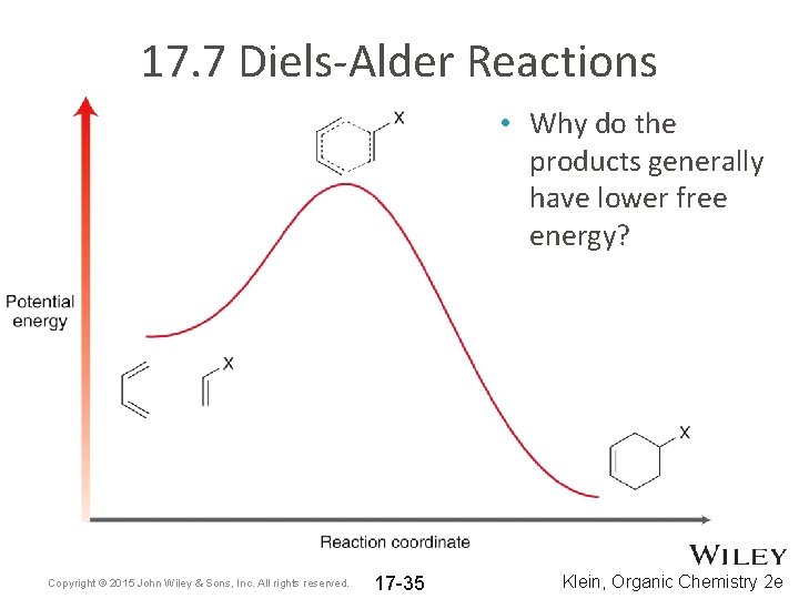 17. 7 Diels-Alder Reactions • Why do the products generally have lower free energy?