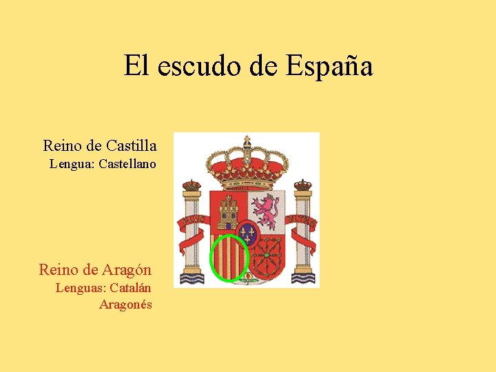 El escudo de España Reino de Castilla Lengua: Castellano Reino de Aragón Lenguas: Catalán