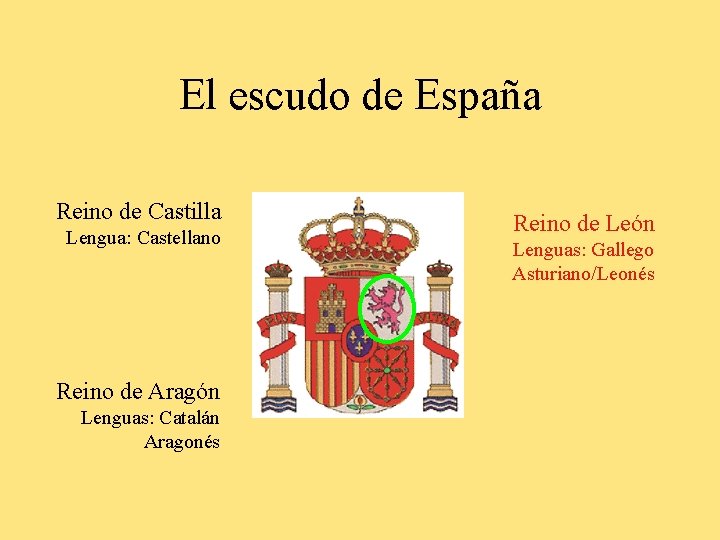 El escudo de España Reino de Castilla Lengua: Castellano Reino de Aragón Lenguas: Catalán