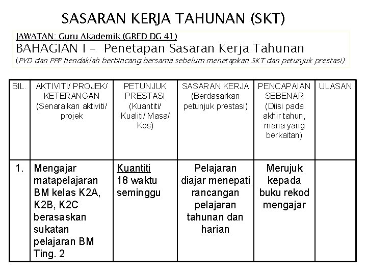 Contoh Ulasan Laporan Penilaian Prestasi Tahunan Jawapan Contoh Soalan Pyd Contoh Proposal Penelitian Berikut Berisi Kumpulan Proposal Penelitian Skripsi Tugas Akhir Pkm Karya Tulis Dan Masih Banyak Lagi