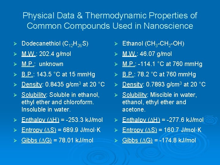 Physical Data & Thermodynamic Properties of Common Compounds Used in Nanoscience Ø Dodecanethiol (C