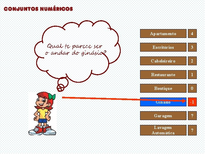 Qual te parece ser o andar do ginásio? Apartamento 4 Escritórios 3 Cabeleireiro 2 Qual te parece ser o andar do ginásio? Apartamento 4 Escritórios 3 Cabeleireiro 2