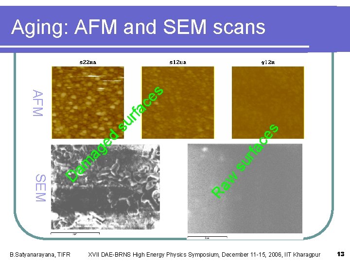 Aging: AFM and SEM scans su w Ra D SEM am ag rf a