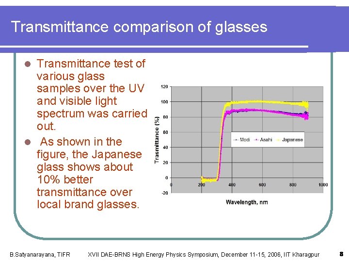 Transmittance comparison of glasses Transmittance test of various glass samples over the UV and