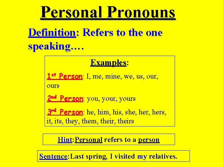 Personal Pronouns Definition: Refers to the one speaking…. Examples: 1 st Person: I, me,