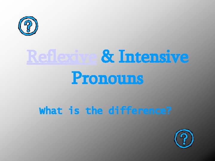 Reflexive & Intensive Pronouns What is the difference? 