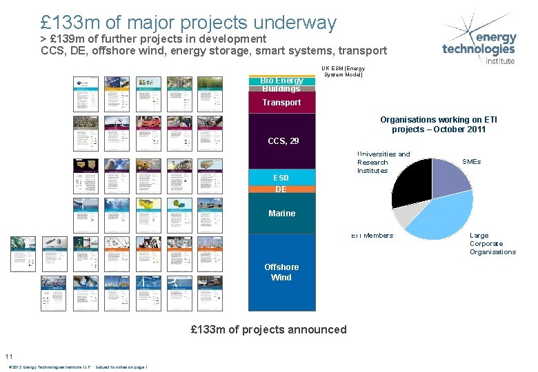 £ 133 m of major projects underway > £ 139 m of further projects