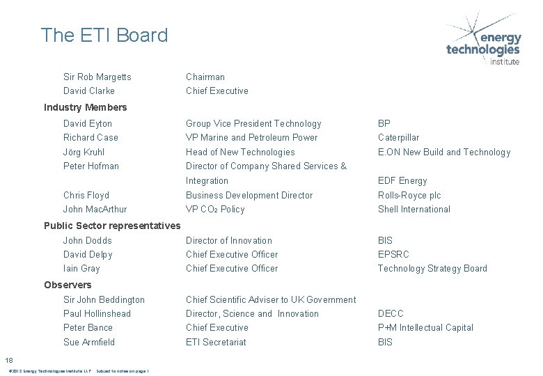 The ETI Board Sir Rob Margetts Chairman David Clarke Chief Executive Industry Members David