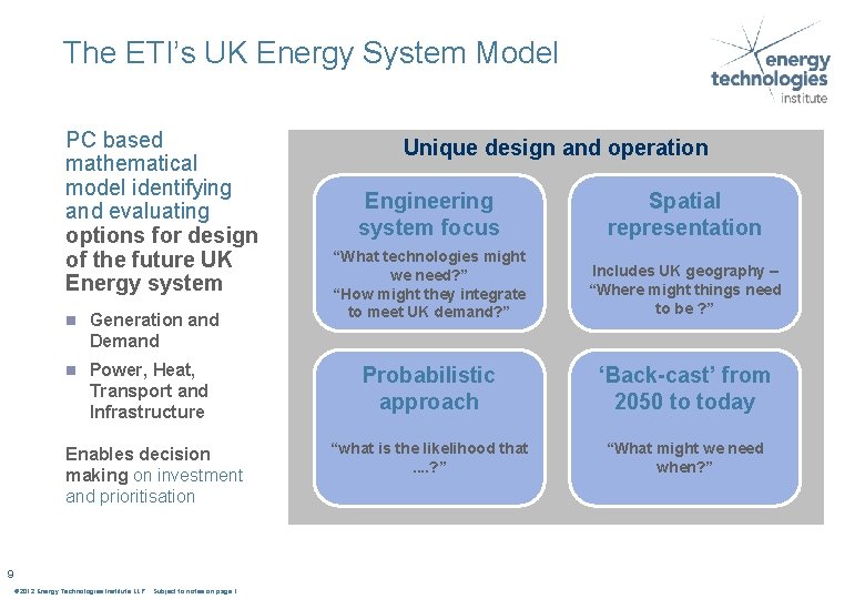 The ETI’s UK Energy System Model PC based mathematical model identifying and evaluating options