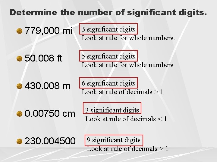 Determine the number of significant digits. 779, 000 mi 3 significant digits Look at