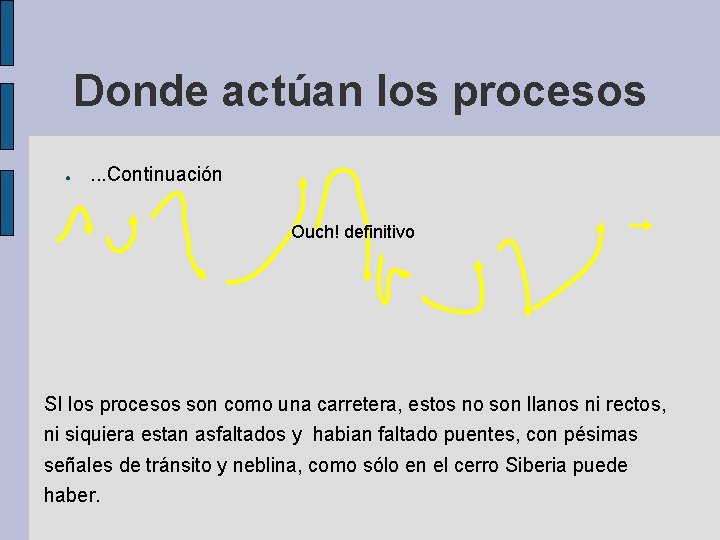 Donde actúan los procesos ● . . . Continuación Ouch! definitivo SI los procesos