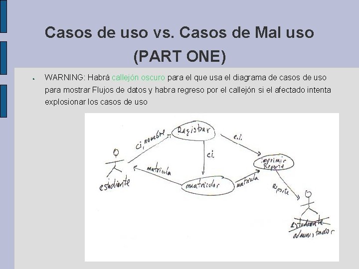 Casos de uso vs. Casos de Mal uso (PART ONE) ● WARNING: Habrá callejón Casos de uso vs. Casos de Mal uso (PART ONE) ● WARNING: Habrá callejón