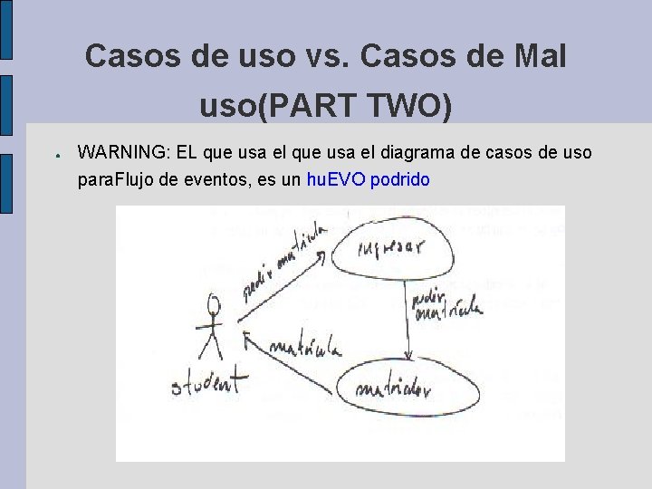 Casos de uso vs. Casos de Mal uso(PART TWO) ● WARNING: EL que usa