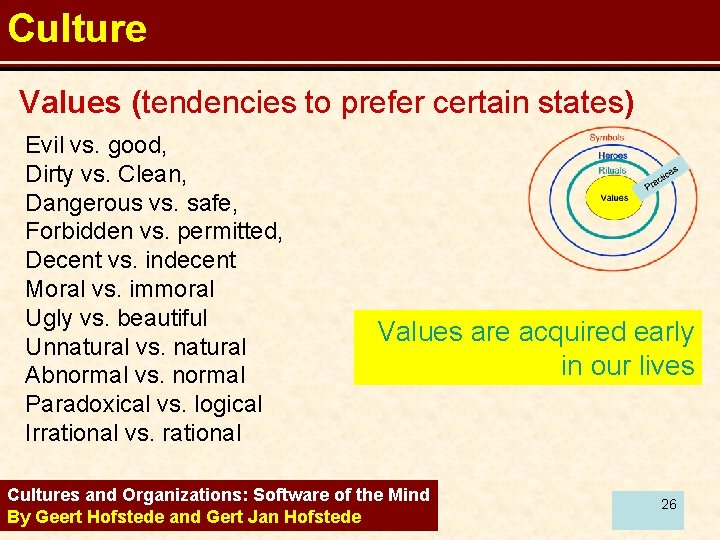 Culture Values (tendencies to prefer certain states) Evil vs. good, Dirty vs. Clean, Dangerous