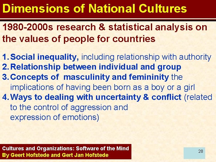Dimensions of National Cultures 1980 -2000 s research & statistical analysis on the values