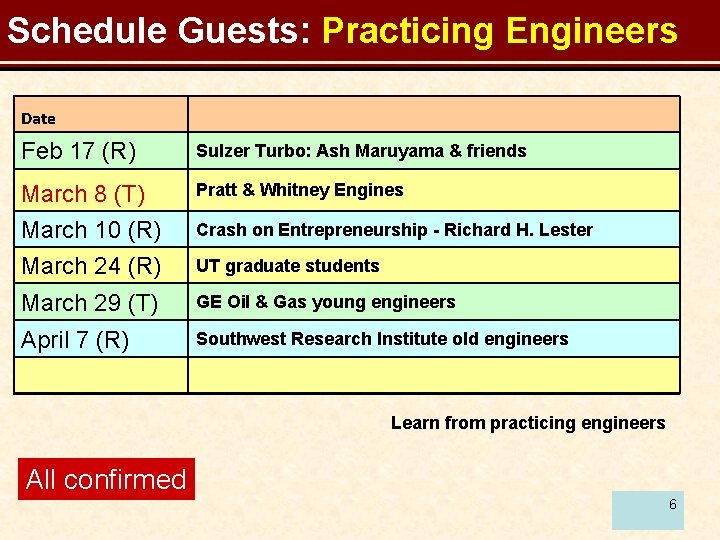 Schedule Guests: Practicing Engineers Date Feb 17 (R) Sulzer Turbo: Ash Maruyama & friends