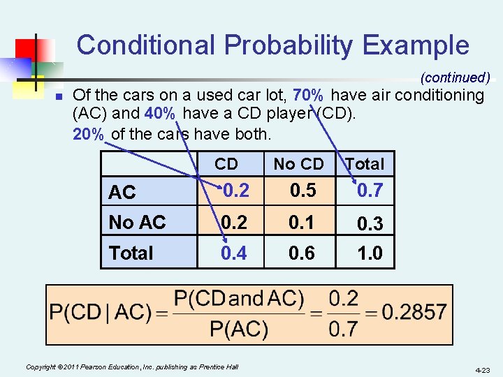 Conditional Probability Example (continued) n Of the cars on a used car lot, 70%