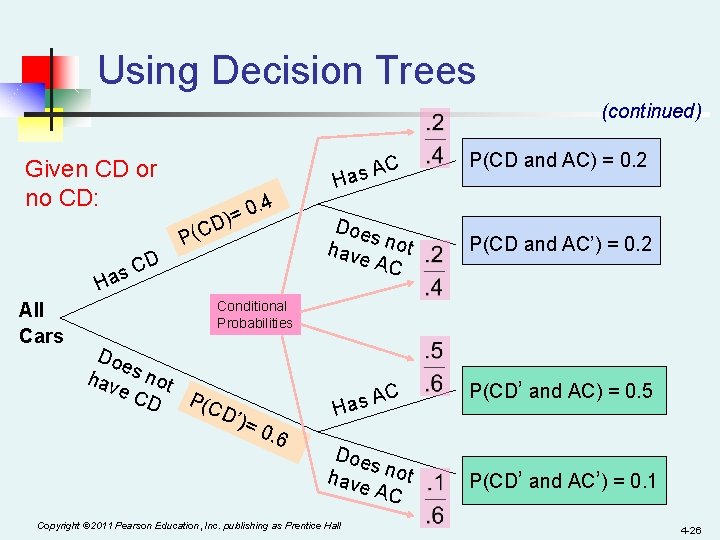 Using Decision Trees (continued) C as A Given CD or no CD: . 4