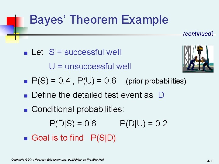 Bayes’ Theorem Example (continued) n Let S = successful well U = unsuccessful well