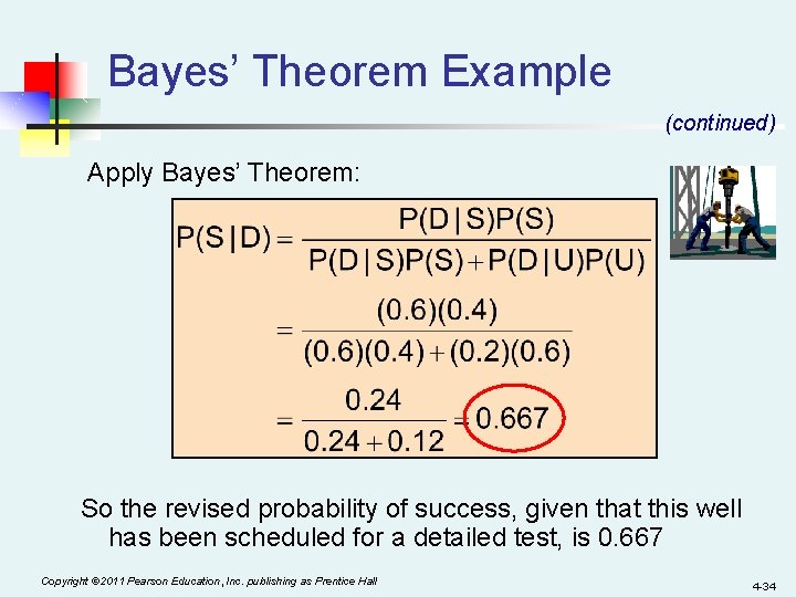 Bayes’ Theorem Example (continued) Apply Bayes’ Theorem: So the revised probability of success, given