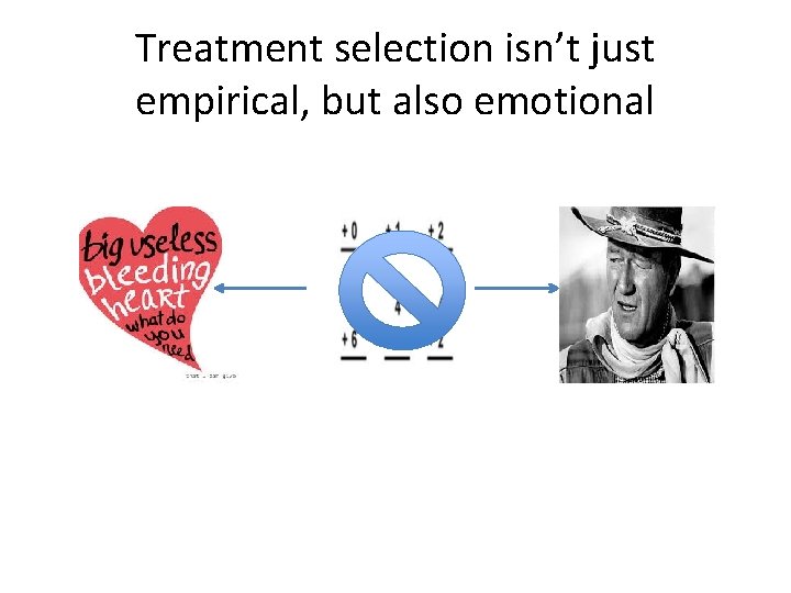Treatment selection isn’t just empirical, but also emotional 
