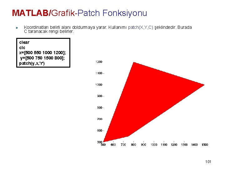 MATLAB/Grafik-Patch Fonksiyonu Koordinatları belirli alanı doldurmaya yarar. Kullanımı patch(X, Y, C) şeklindedir. Burada C