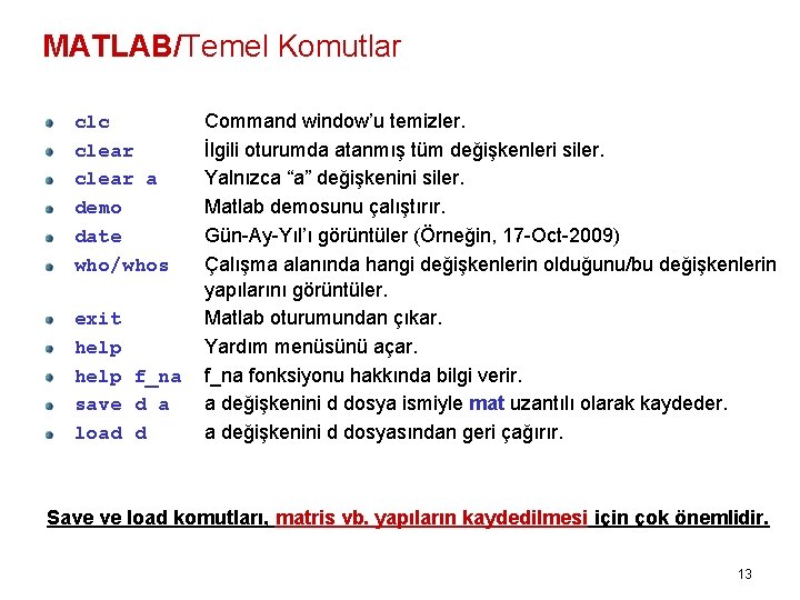 MATLAB/Temel Komutlar clc clear a demo date who/whos exit help f_na save d a
