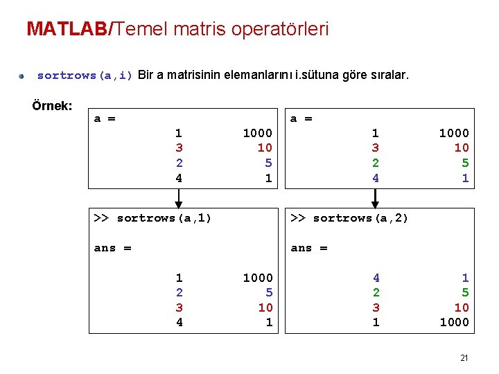 MATLAB/Temel matris operatörleri sortrows(a, i) Bir a matrisinin elemanlarını i. sütuna göre sıralar. Örnek: