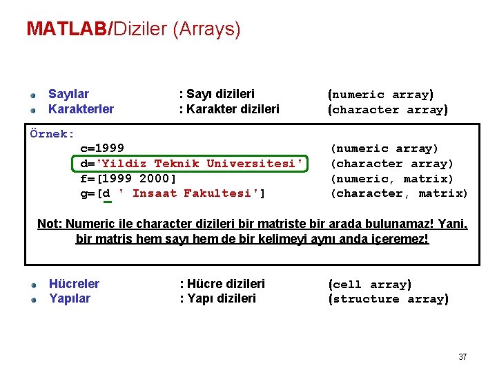MATLAB/Diziler (Arrays) Sayılar Karakterler : Sayı dizileri : Karakter dizileri (numeric array) (character array)