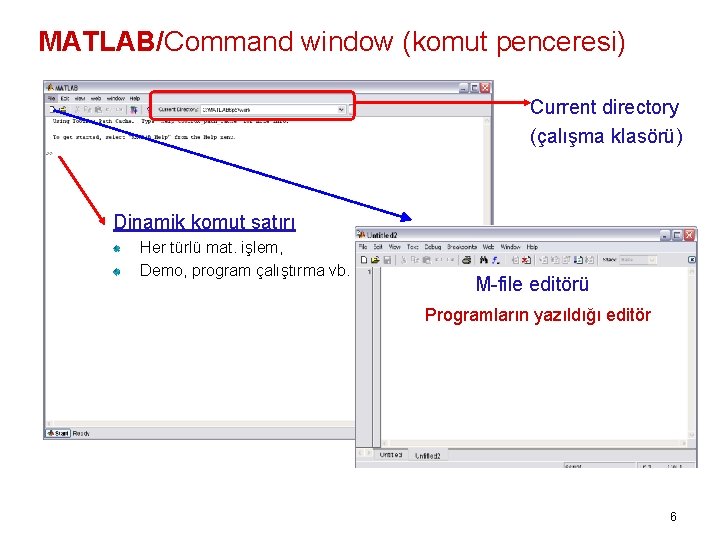 MATLAB/Command window (komut penceresi) Current directory (çalışma klasörü) Dinamik komut satırı Her türlü mat.