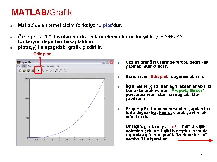 MATLAB/Grafik Matlab’de en temel çizim fonksiyonu plot’dur. Örneğin, x=0: 0. 1: 5 olan bir