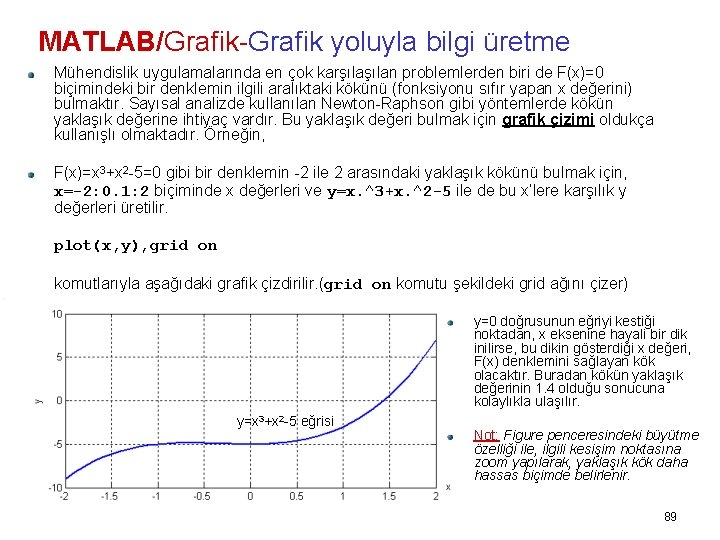 MATLAB/Grafik-Grafik yoluyla bilgi üretme Mühendislik uygulamalarında en çok karşılan problemlerden biri de F(x)=0 biçimindeki