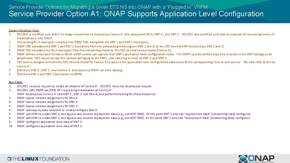 Service Provider Options for Migrating a Given ETS NS into ONAP with a “Plugged