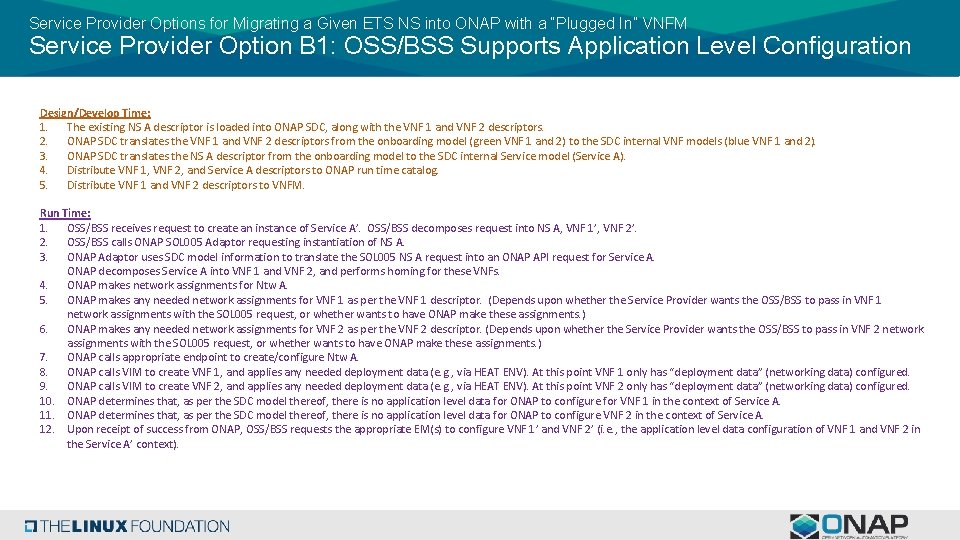 Service Provider Options for Migrating a Given ETS NS into ONAP with a “Plugged