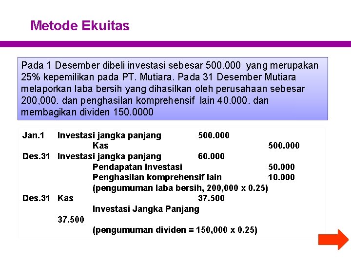 Metode Ekuitas Pada 1 Desember dibeli investasi sebesar 500. 000 yang merupakan 25% kepemilikan