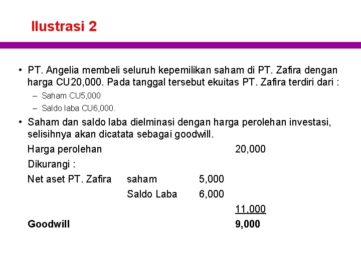 Ilustrasi 2 • PT. Angelia membeli seluruh kepemilikan saham di PT. Zafira dengan harga