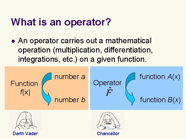 What is an operator? l An operator carries out a mathematical operation (multiplication, differentiation,