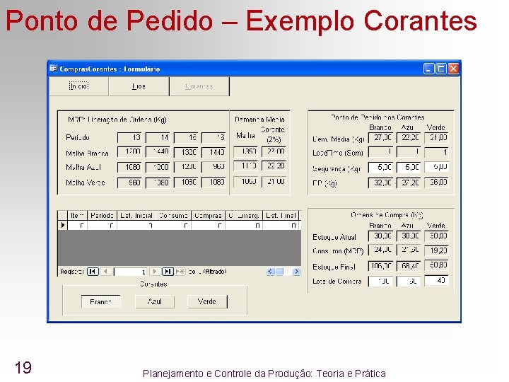 Ponto de Pedido – Exemplo Corantes 19 Planejamento e Controle da Produção: Teoria e Ponto de Pedido – Exemplo Corantes 19 Planejamento e Controle da Produção: Teoria e