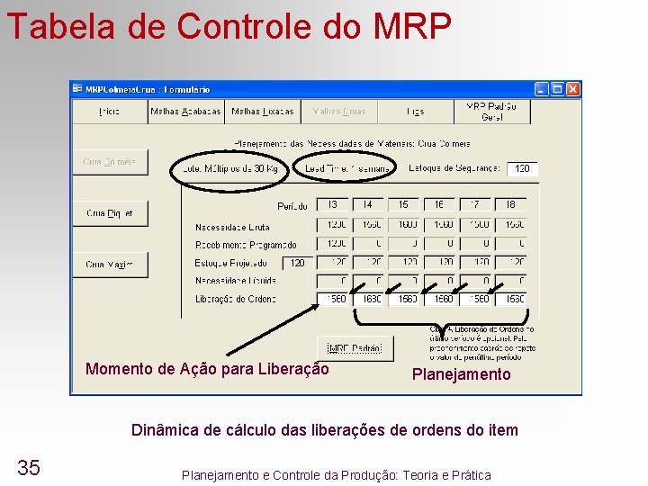 Tabela de Controle do MRP Momento de Ação para Liberação Planejamento Dinâmica de cálculo Tabela de Controle do MRP Momento de Ação para Liberação Planejamento Dinâmica de cálculo