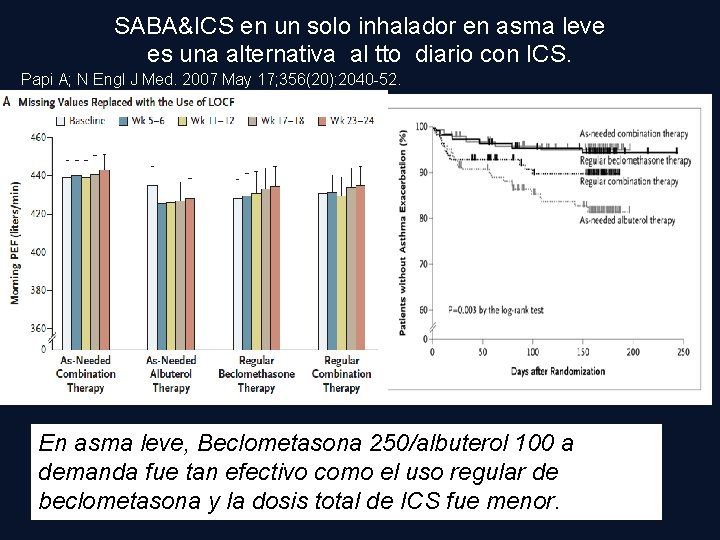 SABA&ICS en un solo inhalador en asma leve es una alternativa al tto diario