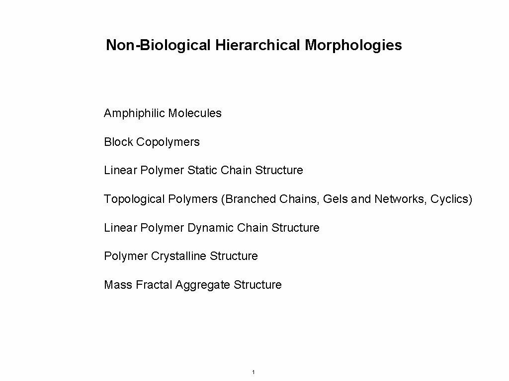 Non-Biological Hierarchical Morphologies Amphiphilic Molecules Block Copolymers Linear Polymer Static Chain Structure Topological Polymers