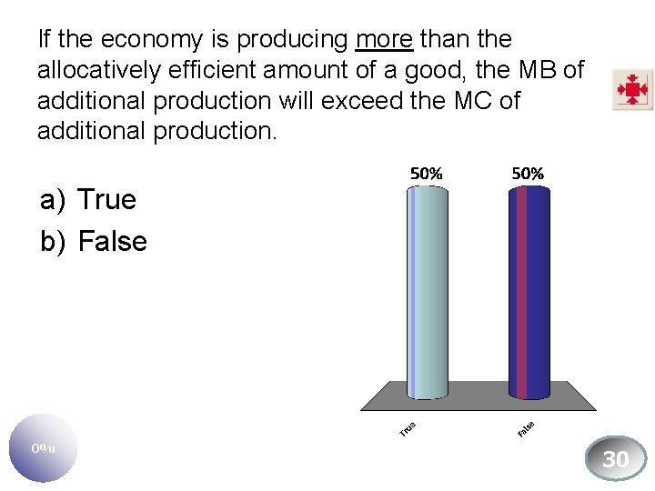 If the economy is producing more than the allocatively efficient amount of a good,