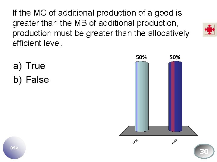 If the MC of additional production of a good is greater than the MB