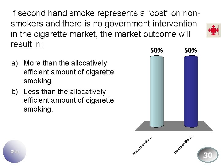 If second hand smoke represents a “cost” on nonsmokers and there is no government