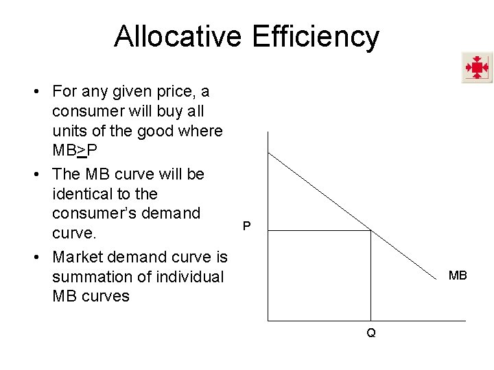 Allocative Efficiency • For any given price, a consumer will buy all units of