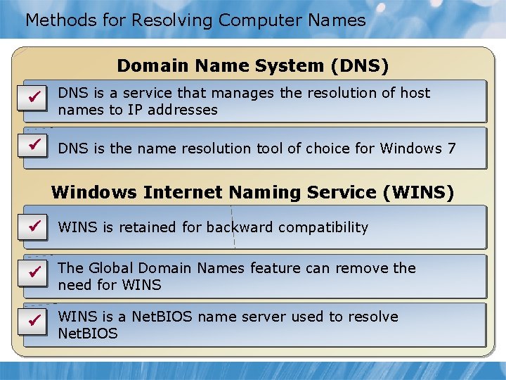 Methods for Resolving Computer Names Domain Name System (DNS) 1 Local Host Name ü