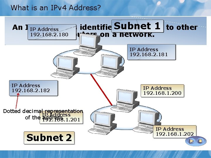 What is an IPv 4 Address? 1 to other An IPv 4 address identifies.