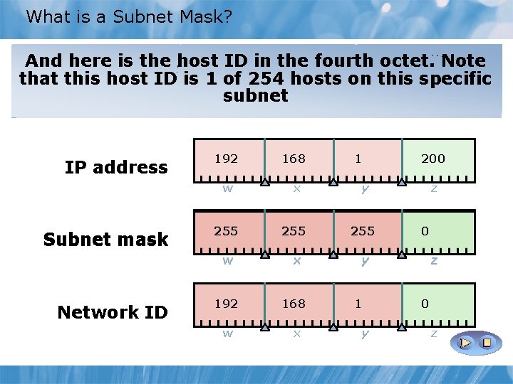 What is a Subnet Mask? And here is the host ID the fourth octet.