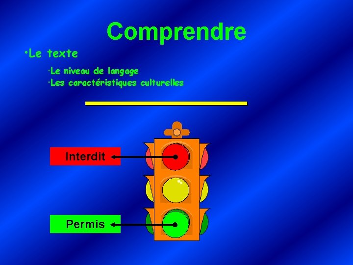  • Le texte Comprendre Le niveau de langage Les caractéristiques culturelles Interdit Permis